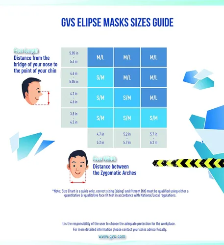 Miniatura 5 de GVS ELIPSE P100 - Respirador elastomérico de media máscara con control de fuente para profesionales de la salud con filtros reemplazables