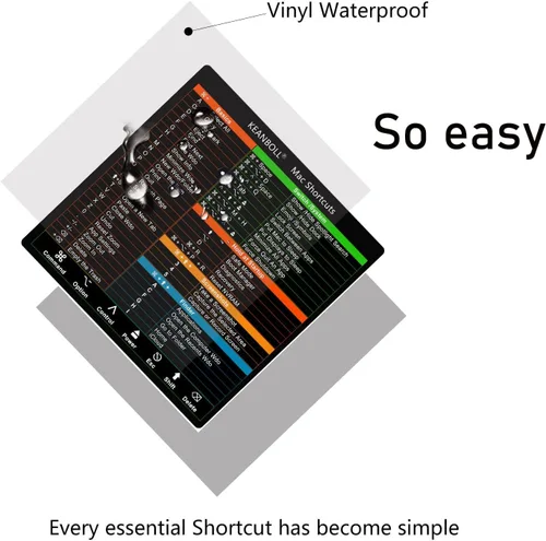 Miniatura 7 de Paquete de 2 adhesivos de atajos para Apple Mac OS System, nuevo adhesivo de atajos 2026 para MacBook Pro de 13-16 pulgadas y MacBook Air Arcoíris