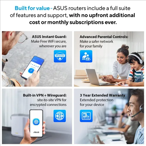 Miniatura 8 de ASUS ZenWiFi BT10 Tri-Band WiFi 7 Mesh, 18 Gbps, 3000 pies cuadrados (1 unidad), puertos duales 10G, seguridad y controles parentales incluidos