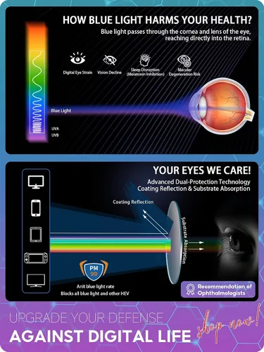 Miniatura 3 de VMJFBJ Gafas de luz azul para mujeres/hombres, lentes de lectura para computadora para juegos, mejoran el sueño, reducen la fatiga ocular, paquete