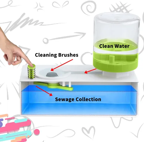 Miniatura 3 de Enjuagador de Pinceles Limpiador de Pintura con Agua, Dispensador Enjuagador de Pinceles de Pintura, Limpiador de Pinceles Multifuncional