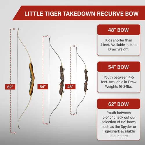 Miniatura 4 de Southwest Archery Tiger Takedown - Arco recurvo compacto, rápido, preciso de 48 a 62 pulgadas, blanco y frist Bow - Mano derecha e izquierda - Pesos