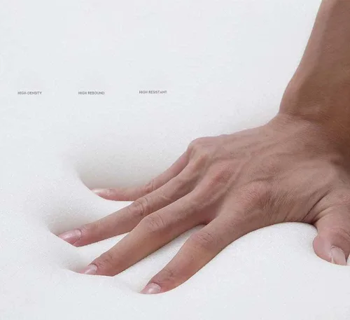Miniatura 3 de YURRO Cojín rectangular de espuma viscoelástica suave para colchón de pared, protector de cama, extensor de colchón de cama Queen/King, 3.9 in/5.9