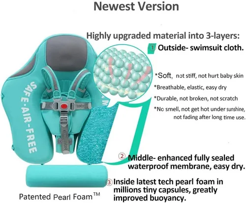 Miniatura 2 de Mambobaby Flotador con Toldo y Cola Nuevo Mejorado Flotador de Piscina No Inflable para Bebé Flotador de Natación Mambo Entrenador de Natación Tela