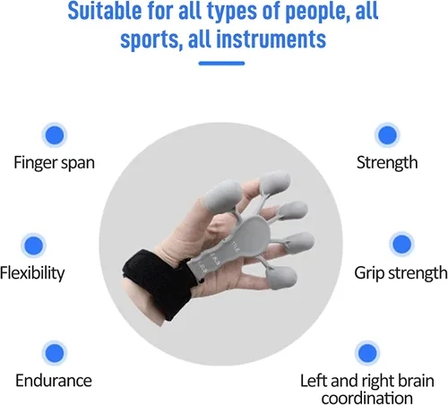 Miniatura 2 de 2 unidades de entrenamiento de fuerza Gripbuddy – Juego de bandas de resistencia para dedos, 6 niveles de resistencia para los dedos, fortalecedor