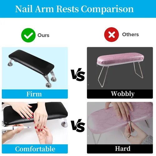 Miniatura 5 de Reposabrazos para tecnología de uñas, reposabrazos de uñas fácil de limpiar, reduce el dolor de espalda para tecnología de uñas, reposabrazos
