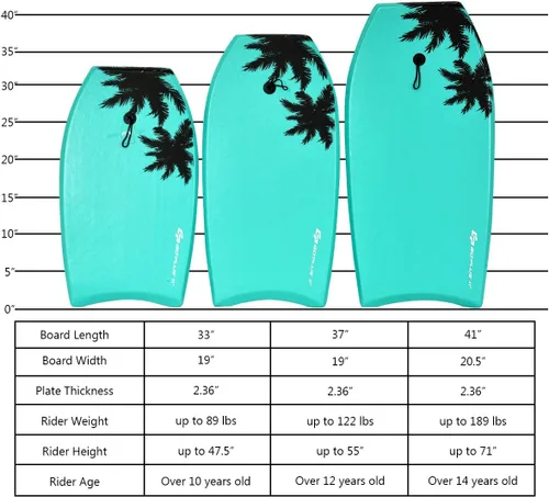 Miniatura 5 de Goplus Tabla de cuerpo ligera de 41/37/33 pulgadas para playa, tabla de surf con núcleo EPS, cubierta XPE, parte inferior lisa de HDPE, correa