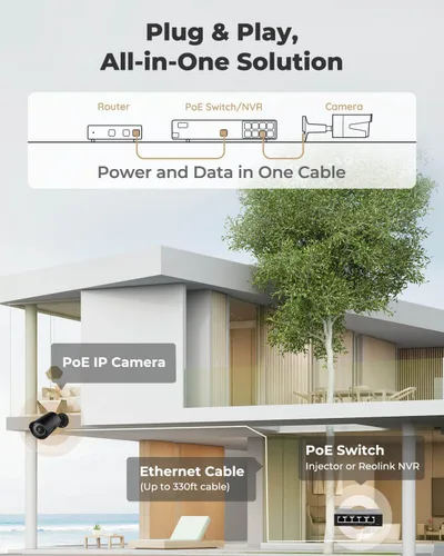 Miniatura 4 de REOLINK Cámara de seguridad PoE de 5 MP, vigilancia para interiores y exteriores, detección de humanos/vehículos/mascotas, visión nocturna IR de 100