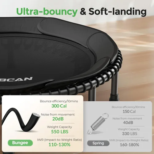 Miniatura 2 de BCAN 450/550LBS Mini Rebounder Trampoline for Adults, 40"/48" Foldable Fitness Trampoline with Bungees, Quiet & Stable Exercise Trampoline