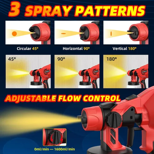 Miniatura 5 de Pulverizador de pintura inalámbrico para batería Milwaukee M18 de 18 V, pistola de pintura eléctrica para casa, 4 boquillas de cobre, pistola