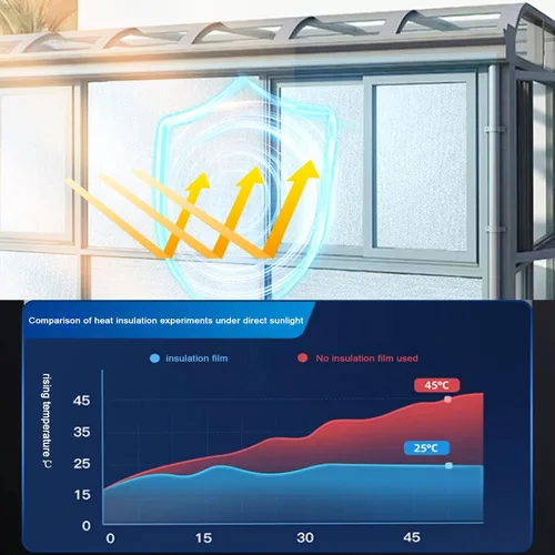 Miniatura 3 de Película reflectante de enfriamiento para ventana con protección solar anti UV, película de privacidad para ventanas de vidrio, película aislante