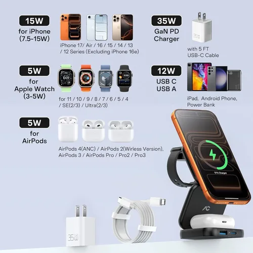 Miniatura 9 de 5-in-1 Wireless Charger for MagSafe, AC ISLAND Portable Travel Charging Station, 35W Max Qi2 Fast Foldable Magnetic Stand, Evolved for iPhone 17-12