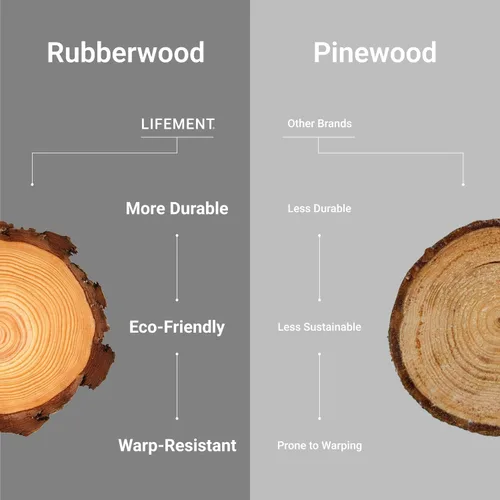 Miniatura 7 de LIFEMENT Marco de Cama de Plataforma de Madera Clásica con Cabecero, Esencial, Sin Ruido, Almacenamiento Bajo la Cama, No Necesita Somier, Fácil