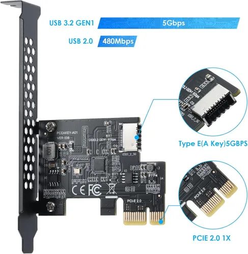 Miniatura 3 de Tarjeta de expansión PCI-E 1X a USB 3.2 GEN1 5Gbps Type-E A-Key, interfaz de panel frontal Type-C para PC de escritorio (ASM1042A)