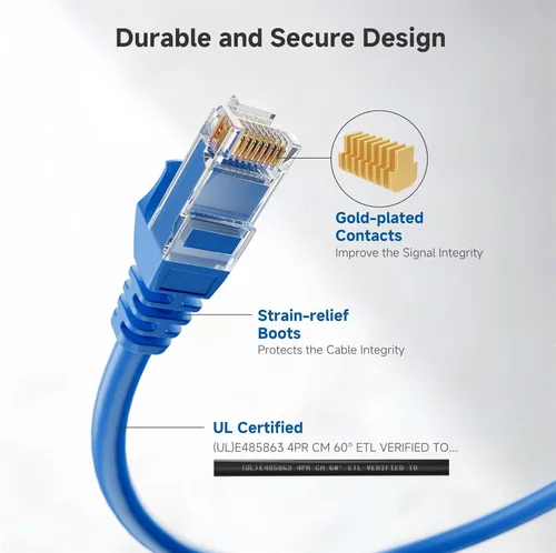 Miniatura 4 de Cable Matters 10Gbps 5-Pack Cable Ethernet Cat 6 sin enganches - 14 pies, cable Cat 6, cable Cat6, cable Ethernet, azul
