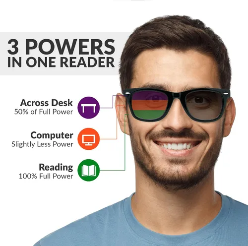 Miniatura 5 de SA106 Gafas de sol de lectura progresivas focales de media montura para hombre Plateado