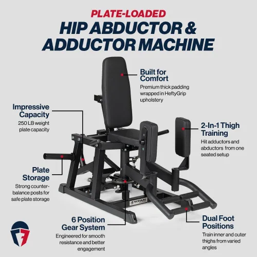 Miniatura 2 de Titan Fitness Máquina de ejercicios de abductor y aductor de cadera con carga en placa, clasificada 250 libras, máquina estabilizadora combinada