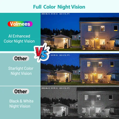 Miniatura 3 de Cámara de ventana 2K de 3 MP, visión nocturna inteligente a color, WiFi 5G y 2.4 GHz, cámara de seguridad para interiores con detección