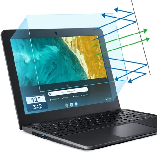 F FORITO Paquete de 2 protectores de pantalla anti luz azul compatibles con Acer Chromebook 512/Chromebook 712/Chromebook Spin 512 de 12 pulgadas