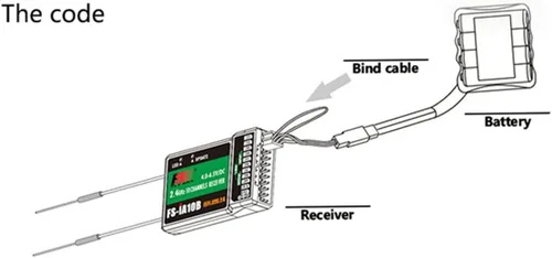 Miniatura 4 de DTXMX Flysky FS-iA10B Receptor 10 canales 2.4GHz AFHDS 2A con salida PPM/iBUS/PWM adecuado para transmisor de radio RC FS-I6X FS-I6 I6S controlador
