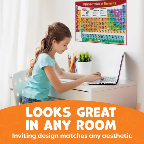 Miniatura 17 de Momo & Nashi Mapa de Estados Unidos para niños y mapas del mundo para niños, juego de 2 piezas – 24 x 16 pulgadas – Carteles impermeables para aula