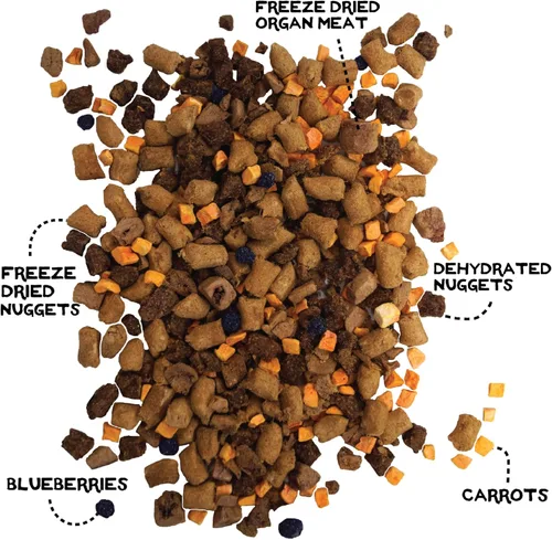 Miniatura 3 de Simple Food Project The Freeze Dried Raw Dog Food Topper con ingredientes orgánicos de grado humano