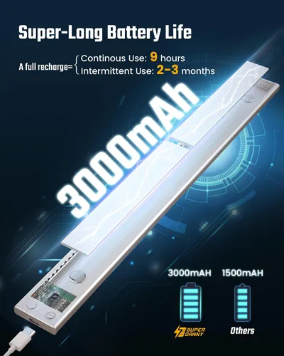 Miniatura 4 de SUPERDANNY Luces de 16 pulgadas para debajo del gabinete, sensor de onda manual, 65 luces LED para debajo del gabinete, batería recargable mejorada