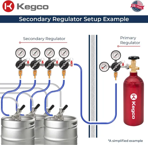 Miniatura 4 de Kegco Regulador secundario, calibre cuatro
