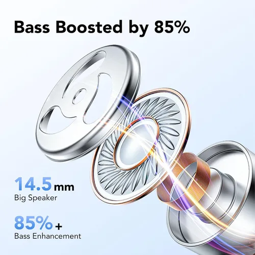 Miniatura 4 de Auriculares inalámbricos Bluetooth 5.3, audífonos de 60 horas de reproducción con pantalla digital, auriculares inalámbricos deportivos con gancho