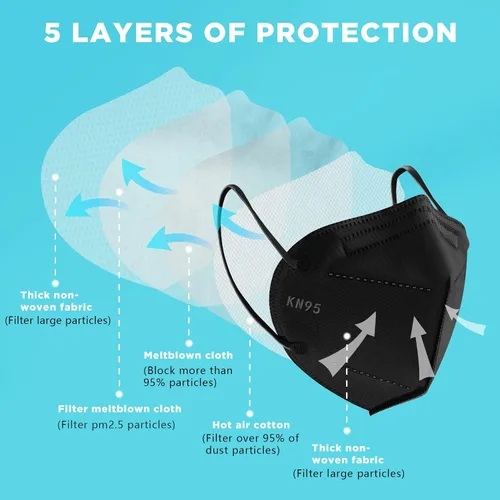 Miniatura 3 de LEMENT 25 piezas de Máscaras faciales KN95, Negro, Máscaras de seguridad para polvo de copa de 5 capas con filtro de eficiencia ≥95%, Máscaras