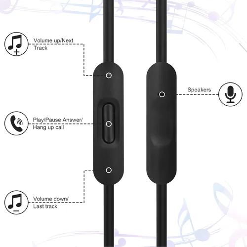 Miniatura 2 de Alitutumao Cable de audio de repuesto Solo4 con micrófono y control, compatible con Beats por Dr Dre Auriculares Solo4/3/2 Studio Pro Detox Wireless