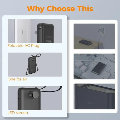 Miniatura 3 de TESSAN Cargador portátil con cables incorporados, banco de energía de 10000 mAh de carga rápida con enchufe AC plegable, batería compacta de 20W