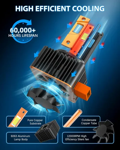 Miniatura 7 de Bombillas D1S, 800% superbrillantes mejoradas, 45 W, 30000 lúmenes, 6000 K, luz blanca fría, repuesto 66144 66140 85140 85415 para montaje HID, IP68