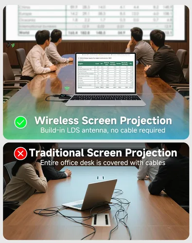 Miniatura 4 de Transmisor y receptor HDMI inalámbrico con pantalla LED de 328 pies/328.1 ft, decodificación 4K 1080P a 60Hz Salida de video Ultra FHD, Plug & Play