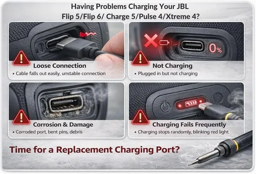 Miniatura 2 de Paquete de 2 puertos de carga USB-C de repuesto para JBL Flip 5 y Flip 6, conector de placa de carga para altavoces Bluetooth Charge 5, Pulse 4