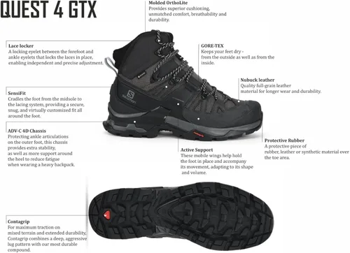 Miniatura 8 de Salomon Quest 4D GTX - Botas de mochilero para hombre, color olivaoscuro