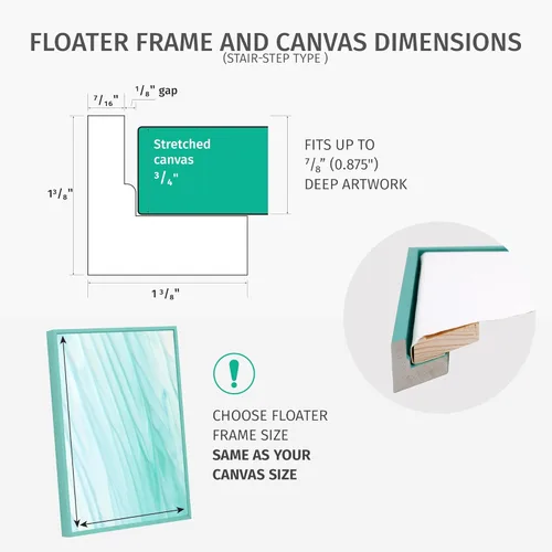 Miniatura 5 de Pixy Canvas Marco Flotante de 11 x 14 pulgadas para pinturas en lienzo de profundidad de 3/4 (0.75 pulgadas), impresiones en lienzo, paneles