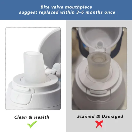 Miniatura 5 de Boquilla de Botella de Agua de Repuesto para Botella Brita - Paquete de 3 Válvulas de Mordida de Silicona de Repuesto Compatibles con Botella