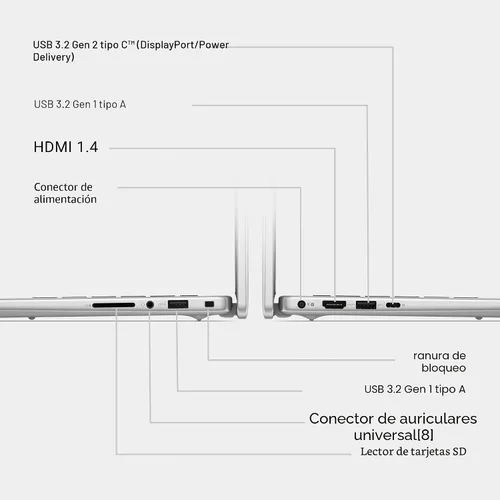 Miniatura 10 de Laptop Dell 14 DC14250 - pantalla FHD+ antirreflectante de 14.0 pulgadas, procesador Intel Core 5 120U, gráficos Intel, 16 GB RAM, SSD de 512 GB