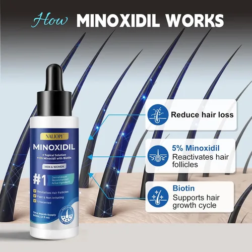 Miniatura 5 de Paquete de 6 soluciones tópicas de minoxidil al 5% para hombres y mujeres, tratamiento de crecimiento del cabello para adelgazamiento del cabello