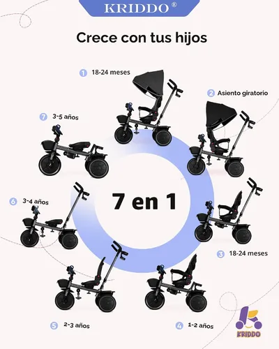 Miniatura 2 de KRIDDO Carrito de triciclo 7 en 1 para niños pequeños de 18 meses a 5 años, mango de empuje ajustable, asiento giratorio, portavasos y toldo