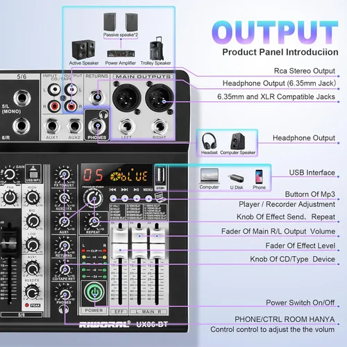 Miniatura 3 de Mezclador de audio profesional Riworal, consola de mezcla de 6 canales, interfaz de sonido, consola de mezcla de DJ, mezclador de audio con efecto