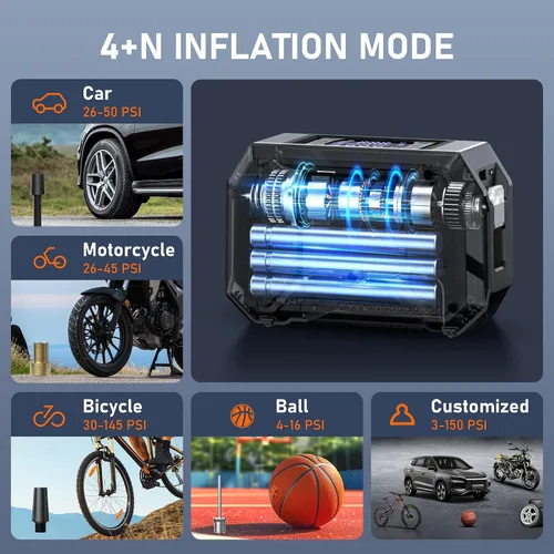 Miniatura 7 de Inflador de neumáticos, compresor de aire portátil, inflador de neumáticos portátil 3 veces más rápido para automóvil, bomba de aire de 150 PSI