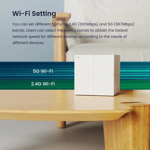 Miniatura 5 de Sistema de WiFi de malla Tenda Nova MW6 - Cubre hasta 2400 pies cuadrados - Sistema de WiFi de malla AC1200 para toda la casa - Red de malla Gigabit