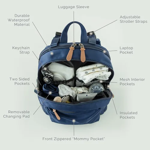 Miniatura 3 de Natemia Mochila para pañales – Bolsa de pañales para bebé resistente al agua con bolsillos, correas para cochecito y cambiador portátil, Gris Gris