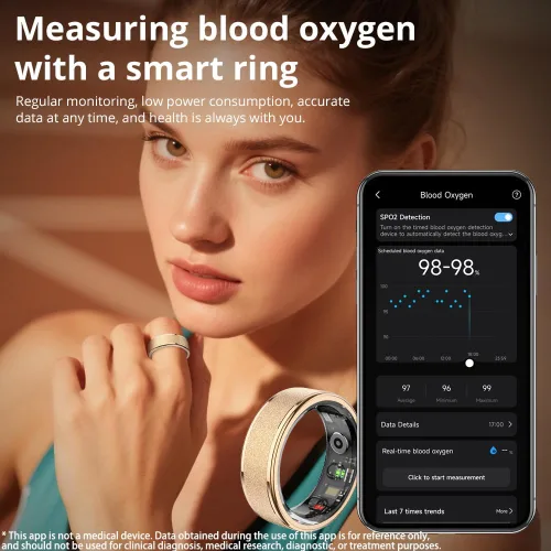 Miniatura 8 de COLMI R10 Anillo Inteligente, Anillo de Salud Inteligente para Mujeres, Cuenta con Monitor de Frecuencia Cardíaca, Oxígeno en Sangre, Monitor de Oro