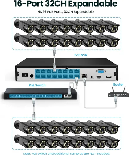 Miniatura 8 de ZOSI Sistema de cámara de seguridad PoE 4K de 16 canales, cámara IP PoE de 16 x 8MP para exteriores e interiores con detección humana, visión