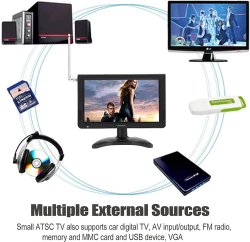 Miniatura 7 de Yoidesu Monitor LCD de TV portátil, 7 pulgadas 1080P recargable para automóvil TV digital con sintonizador ATSC, entrada AV, radio FM, SD, MMC, USB