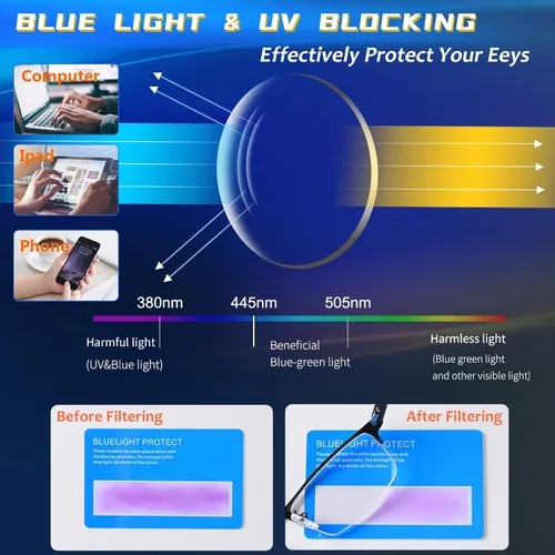 Miniatura 4 de Paquete de 3 lentes de lectura con bloqueo de luz azul para hombres, elegantes lectores de computadora de metal de medio marco, anteojos ligeros