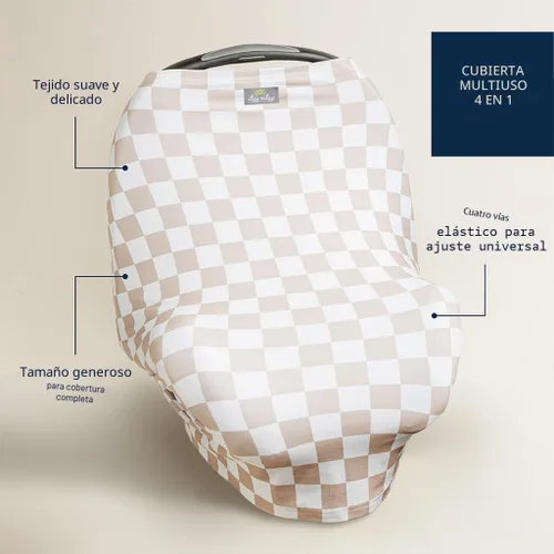 Miniatura 4 de Itzy Ritzy Funda de lactancia 4 en 1, funda de asiento de automóvil, funda de carrito de compras y bufanda infinita – transpirable, cubierta